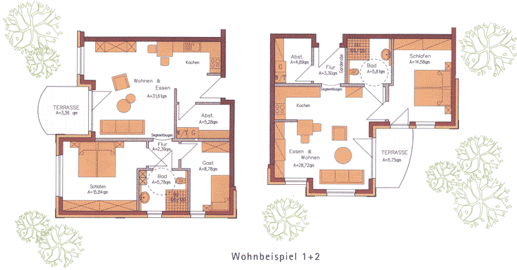 Wohnbeispiele Wohnpark Villa Altmeppen